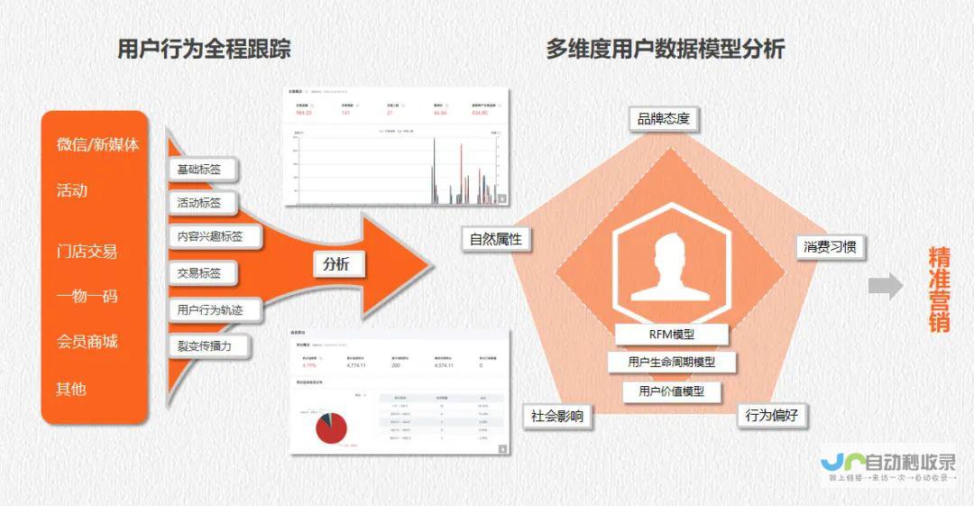 构建引流高效的青海省企业网站，助力青海区域经济发展